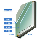 防犯合わせ複層ガラス